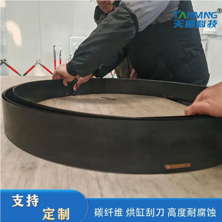 Тепловое оборудование